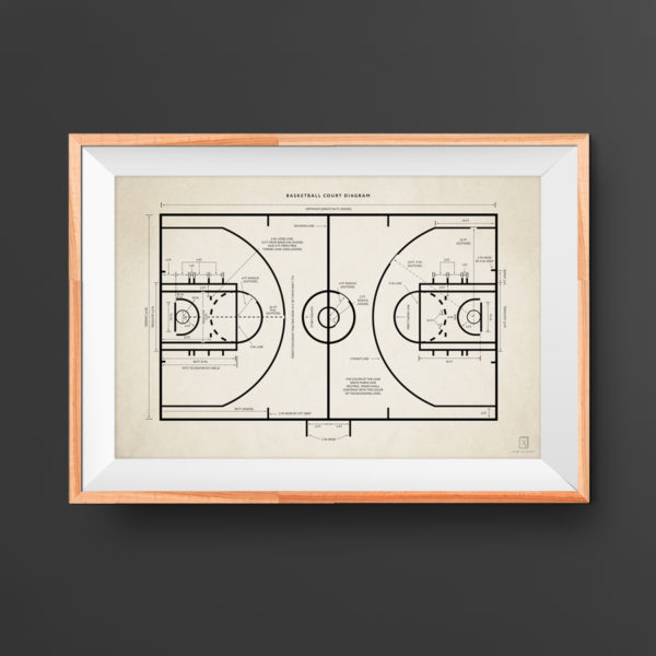 Basketball Court Diagram Print