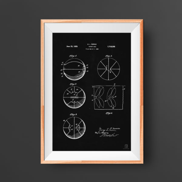 Basketball patent poster