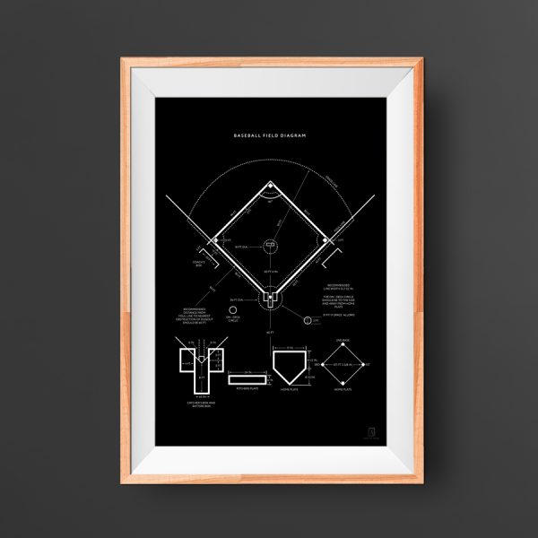 Baseball Field Poster